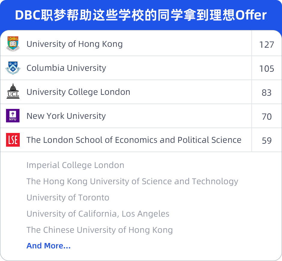 Offer数增长26%！DBC职梦学员最难求职季破风前行_搜狐网