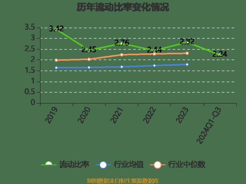 三六灵投资(厦门三六灵铝业有限公司)