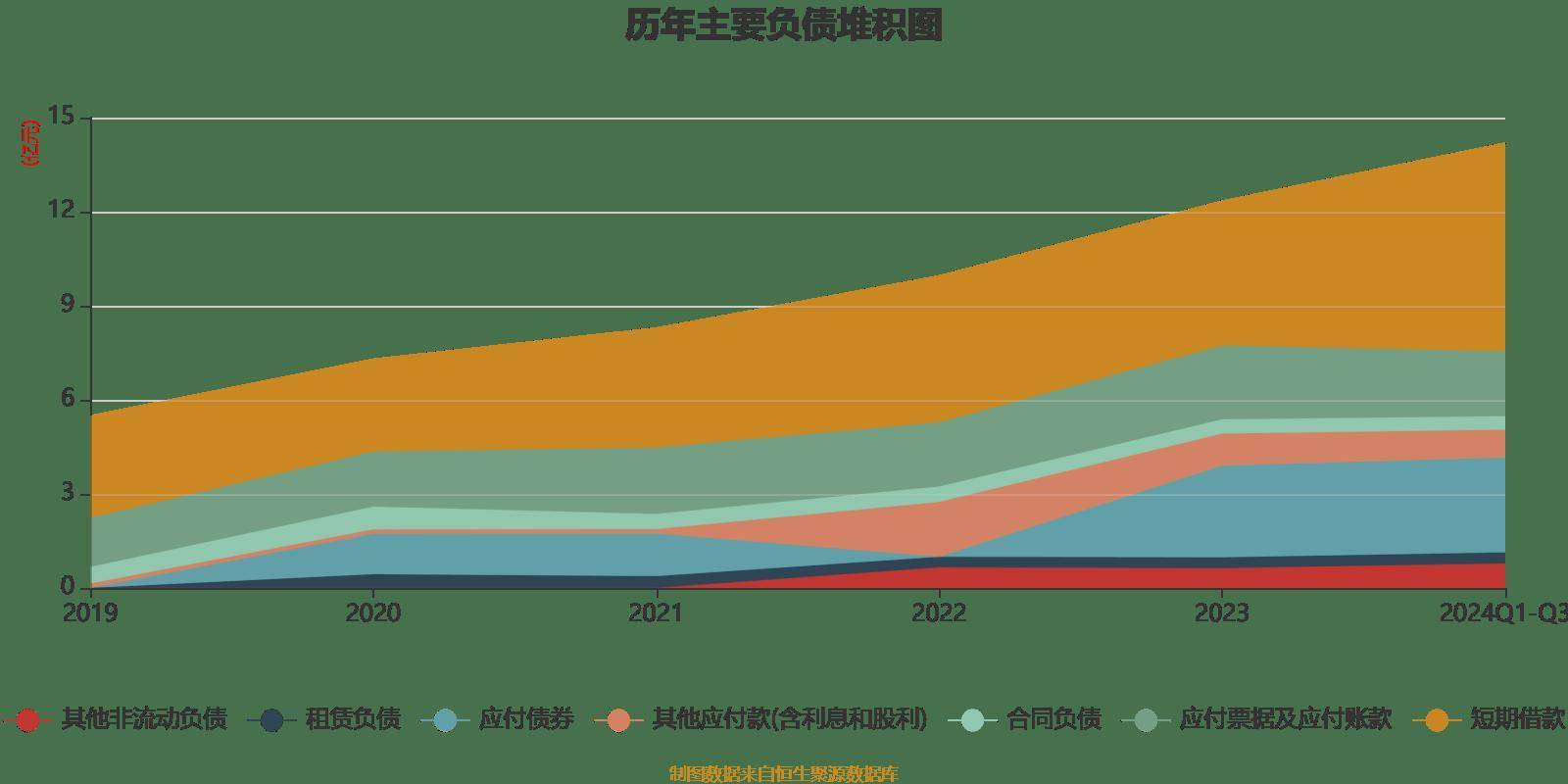 正元智慧=正元智慧股吧
