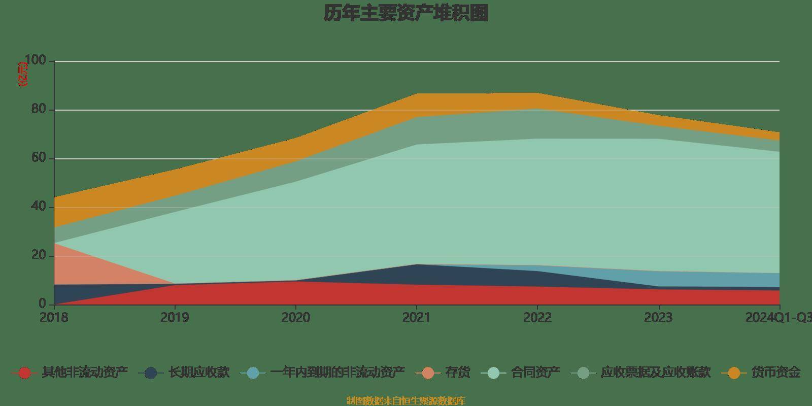 东珠生态图片