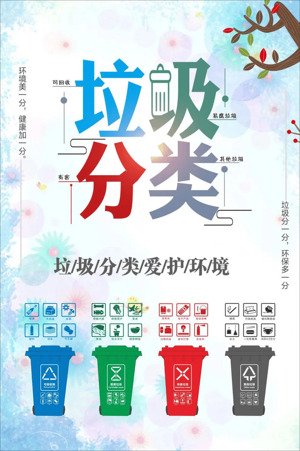 公益广告 | 垃圾分类宣传海报