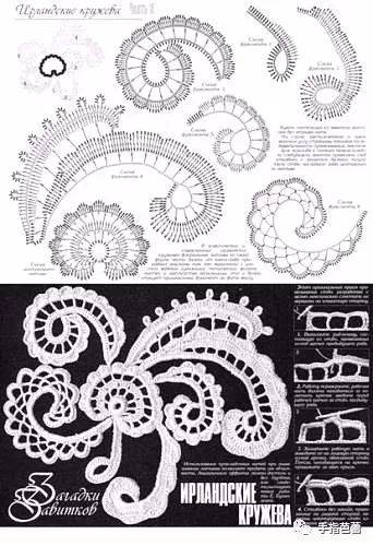 钩裙边花样图片图解图片