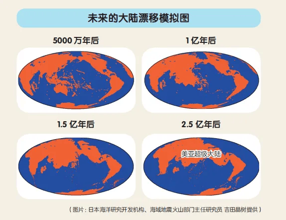 9999万亿年后地球图片