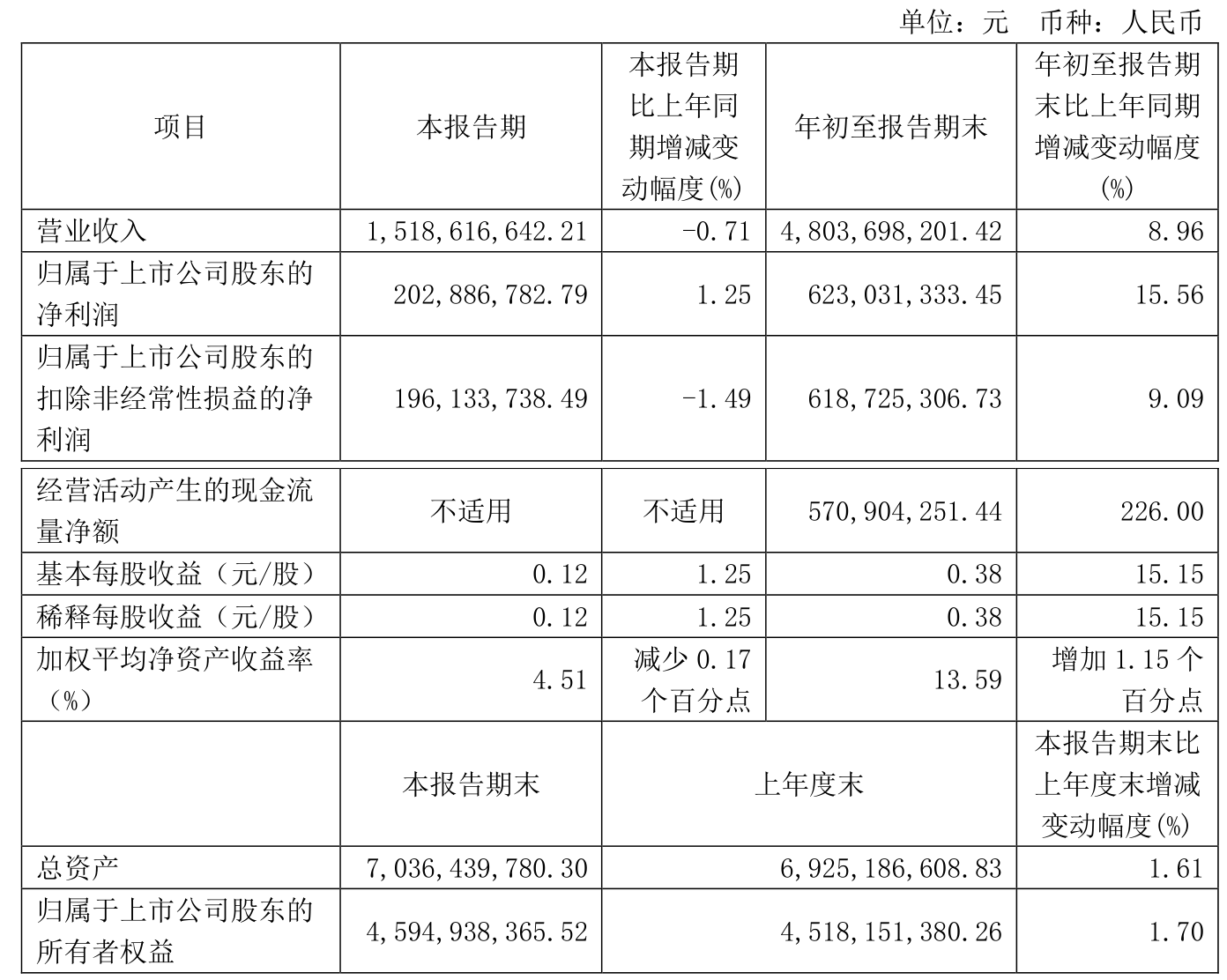 岱美股份图片