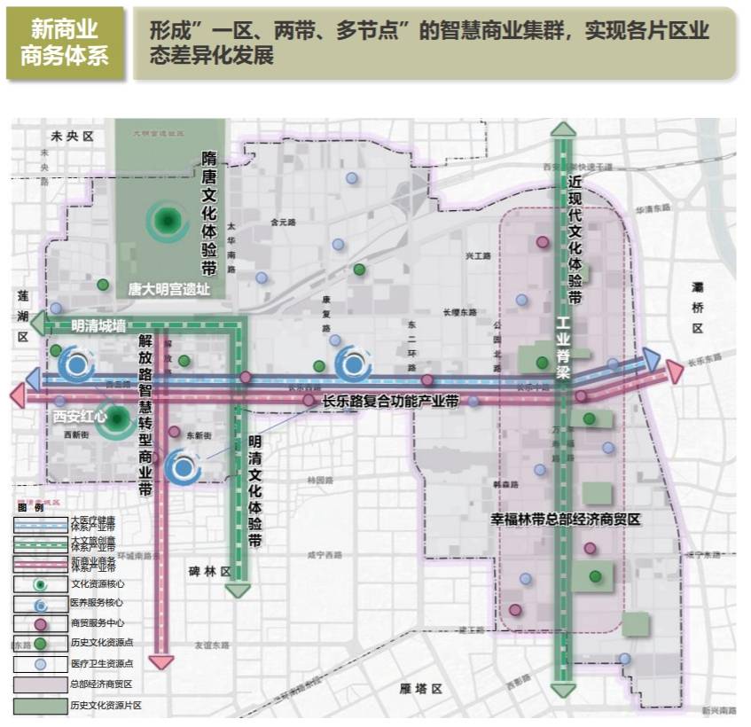 西安城东改造之切入点 幸福林带由蜕变到崛起还需时间