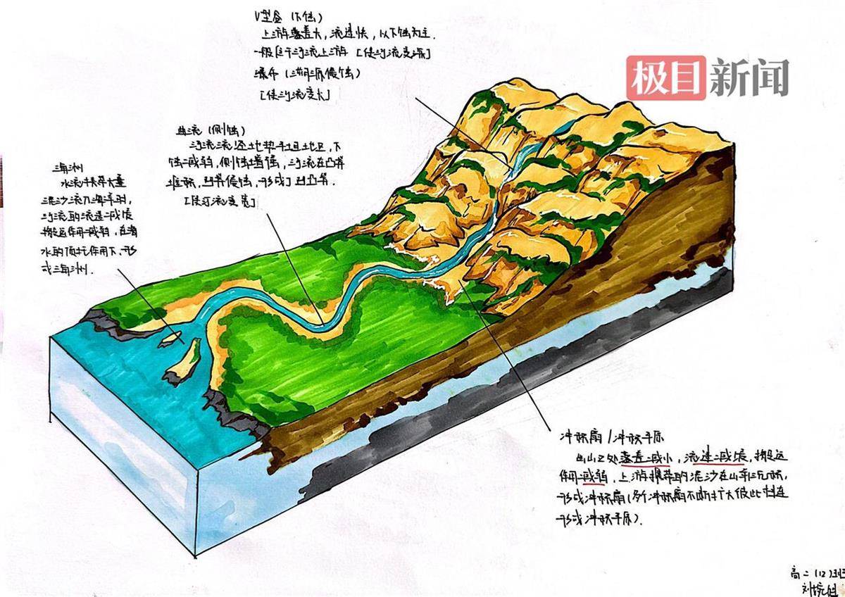 在地图绘制的过程中,学生们通过广泛查阅资料与深入讨论,对地理知识有