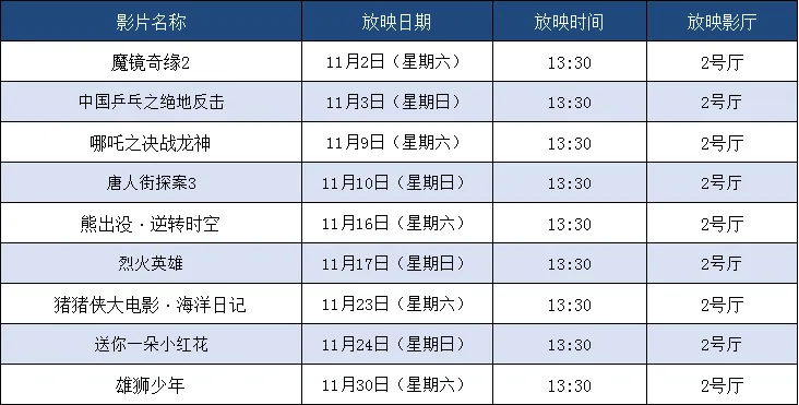 2021年电影档期表图片