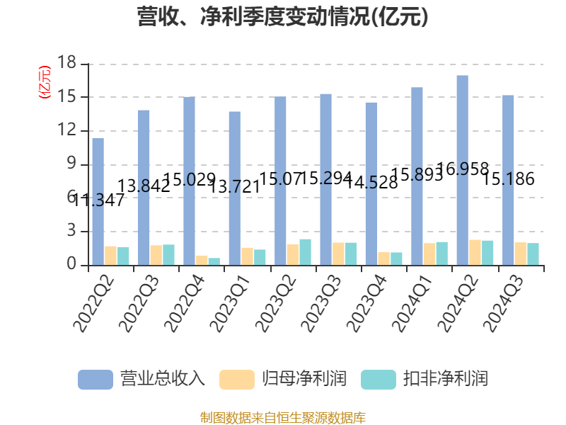 岱美股份图片