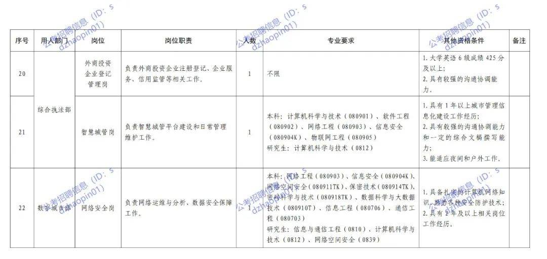 2024年低素质人口_中国人口形势报告2024(2)