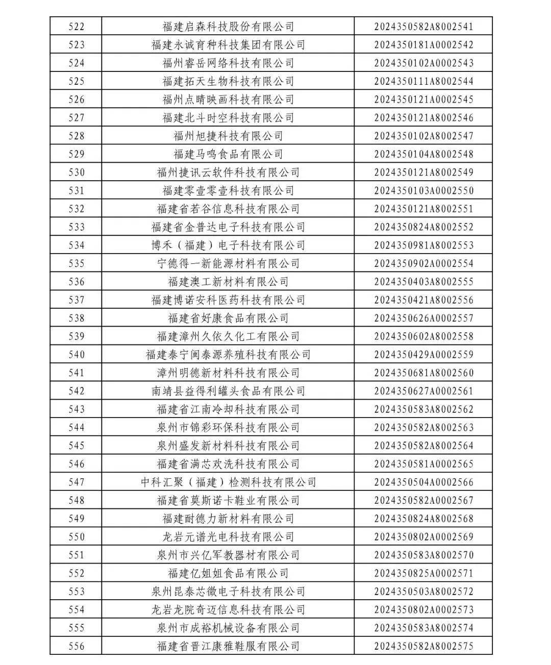 福建企业家陈晨图片