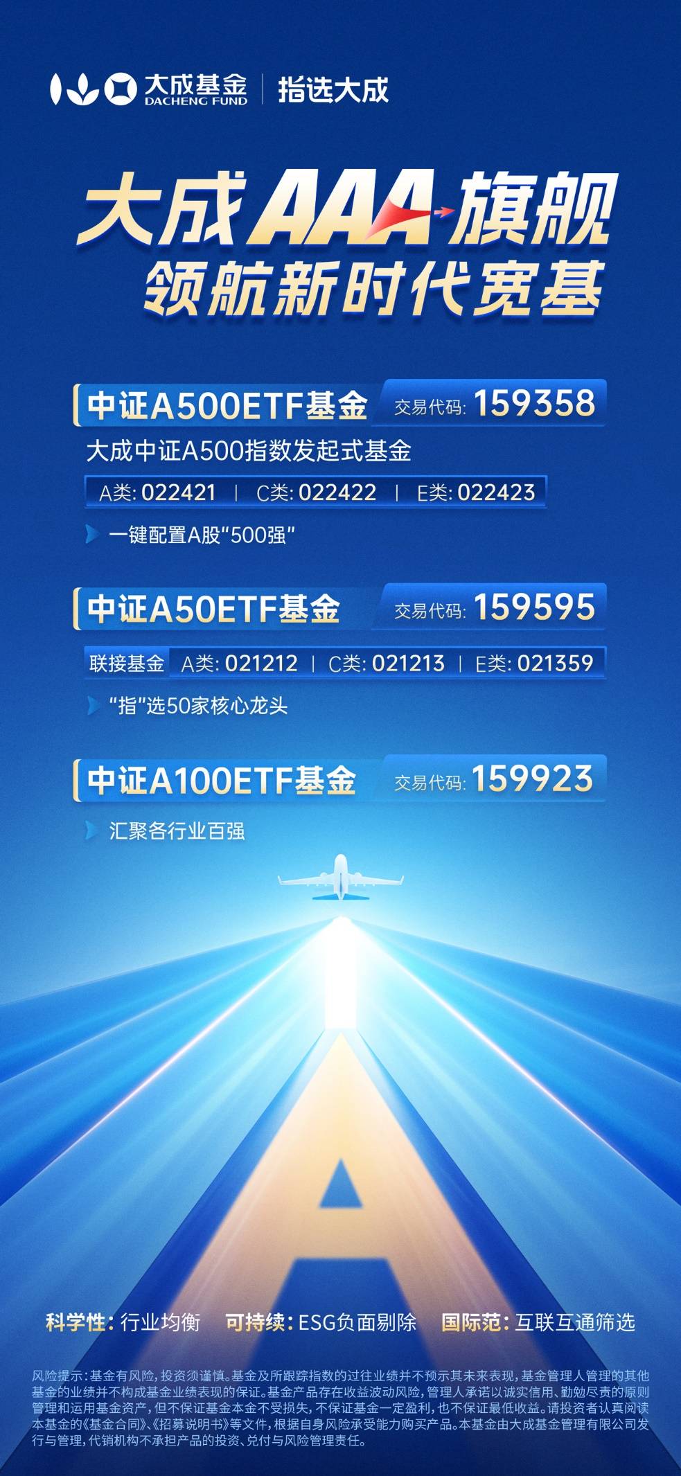 富国中证AAA科技创新公司债ETF获批