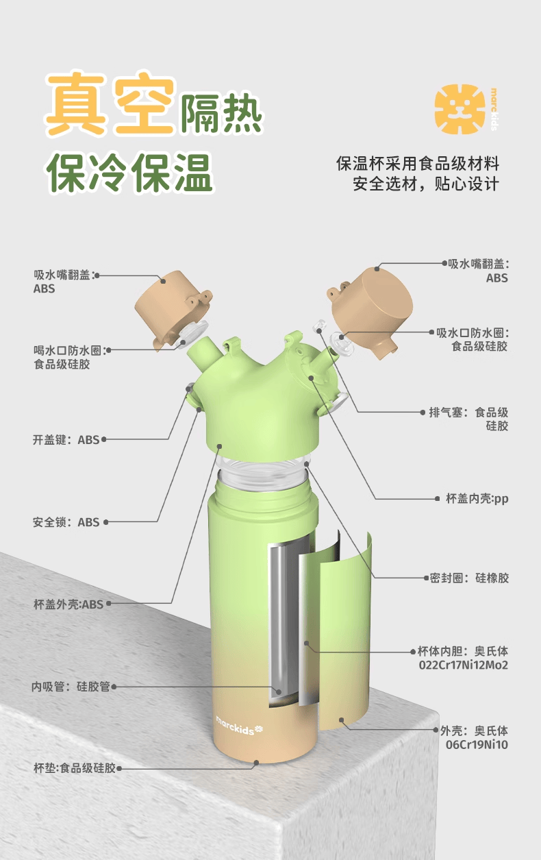 保温杯的设计方案图图片