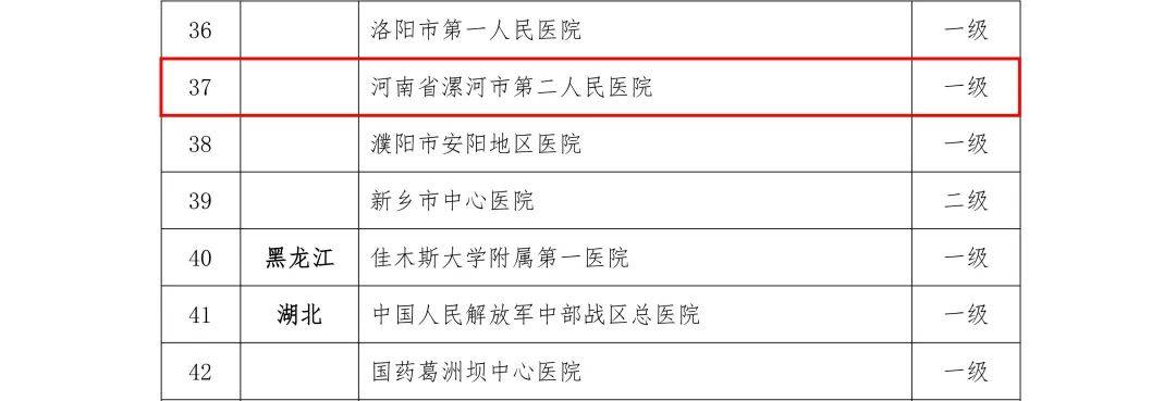 洛阳二院预约挂号(洛阳二院预约挂号官网入口)