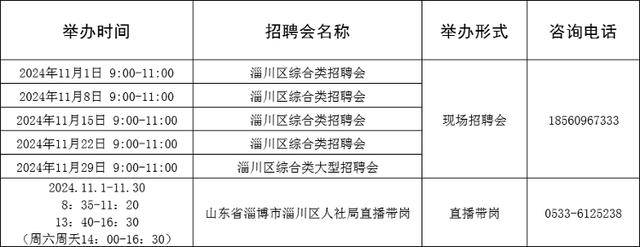 淄博求职网站(淄博求职信息查询)