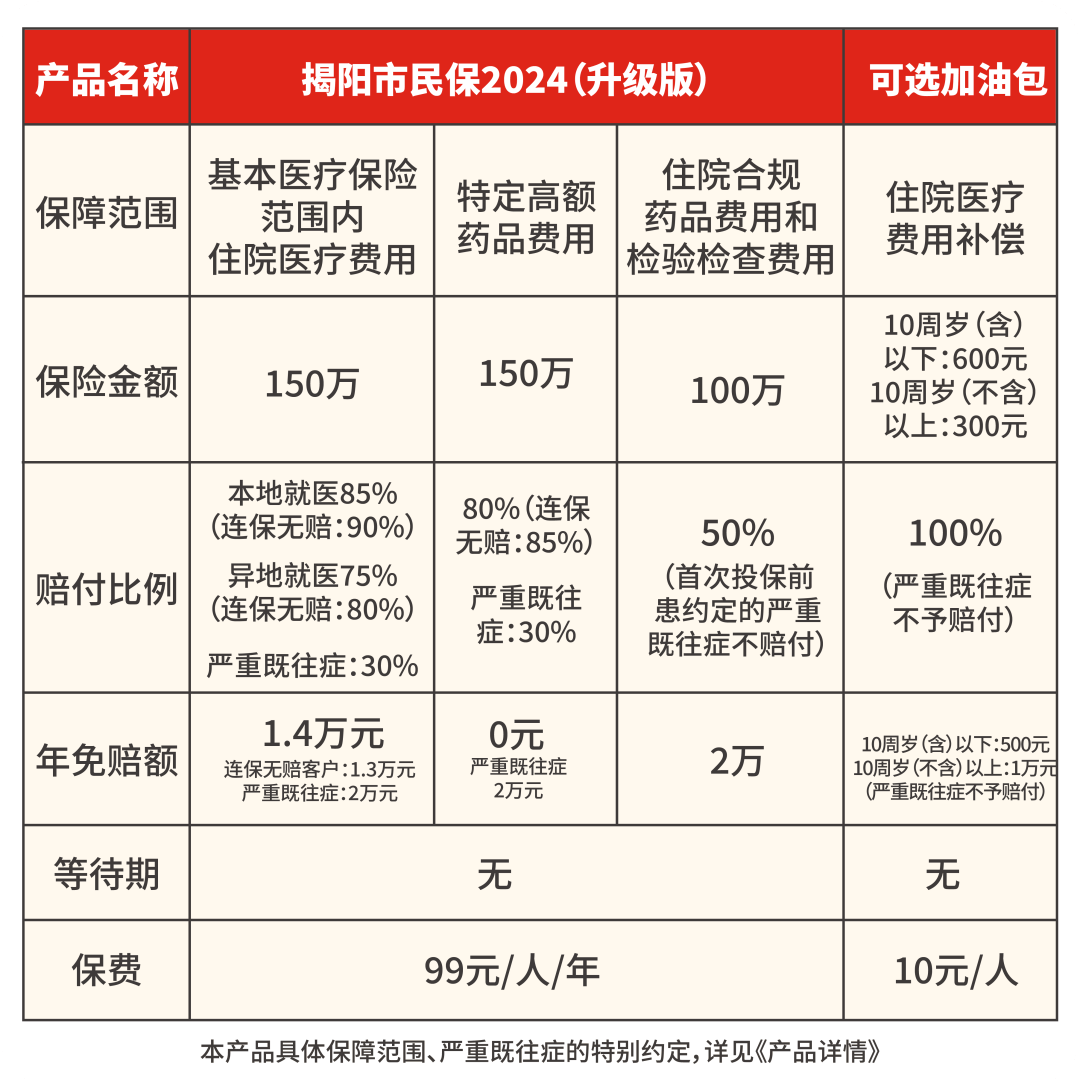 揭东民间贷款 来自搜狐网