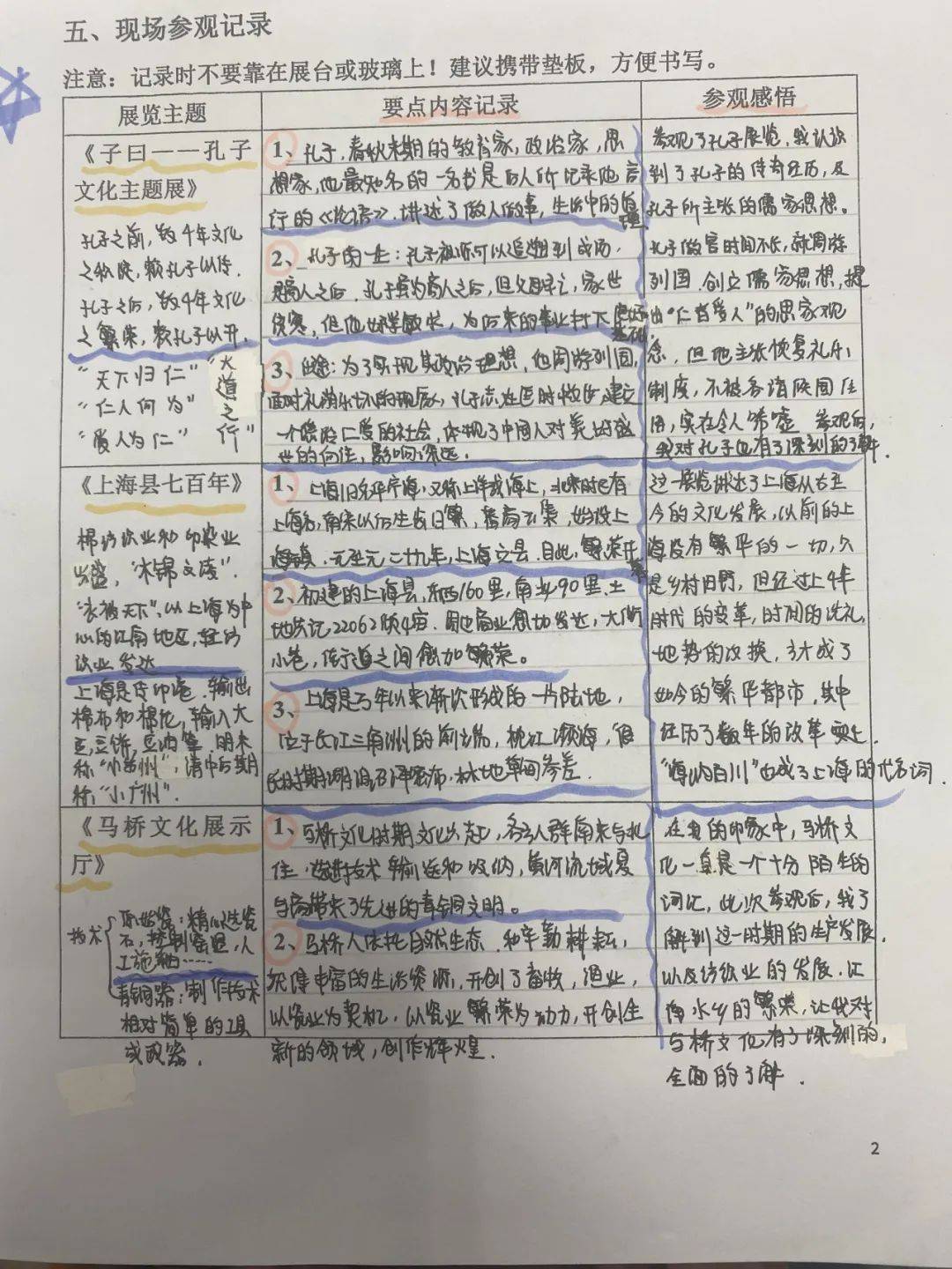 博物馆实践活动记录表