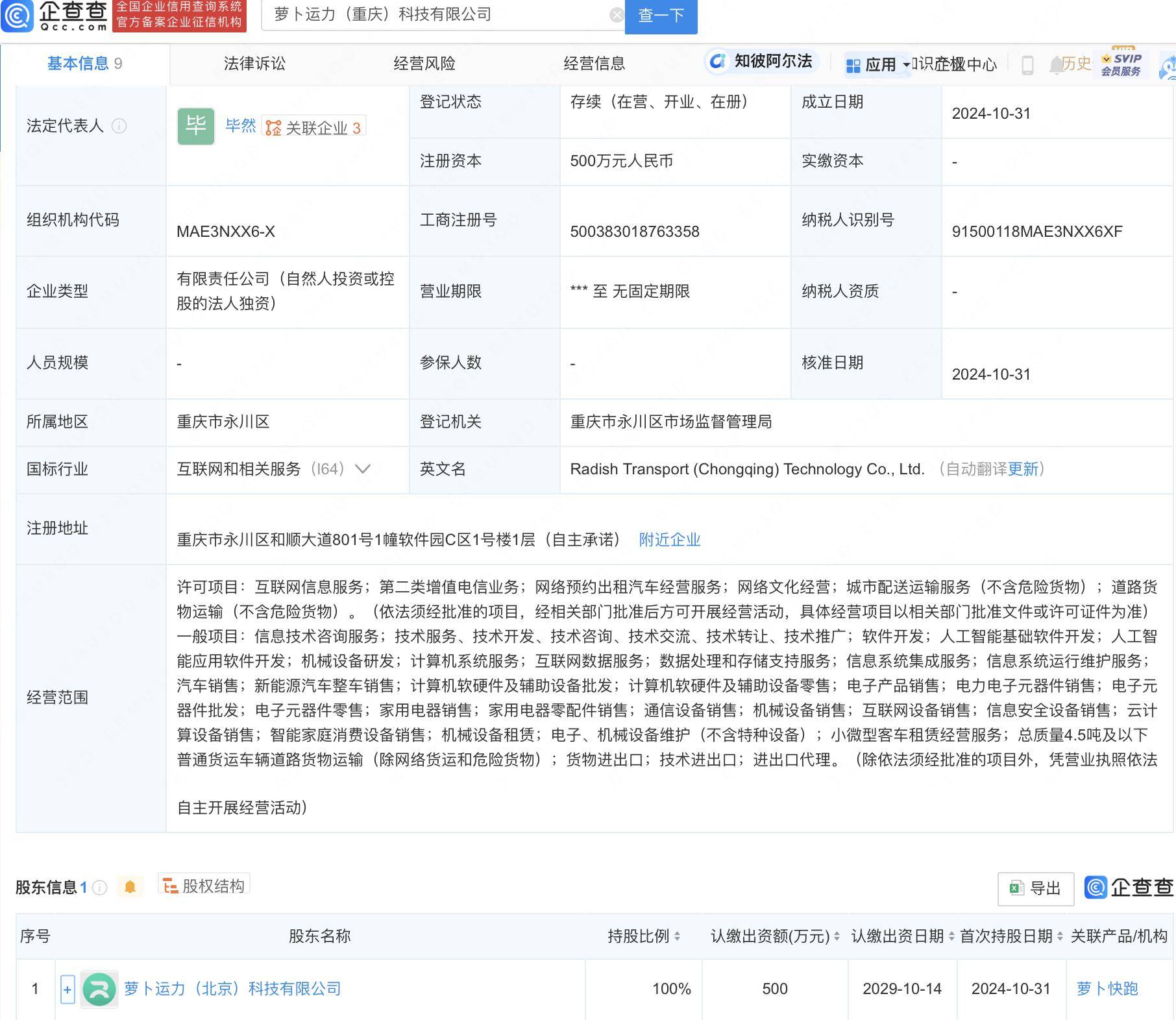 重庆推广网站排名公司 来自搜狐网