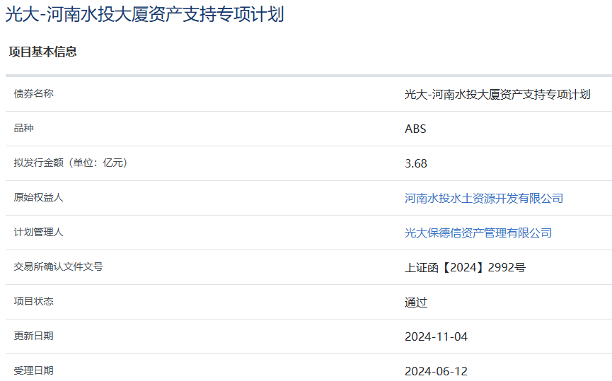 河南水投大厦3.68亿元ABS项目获上交所通过