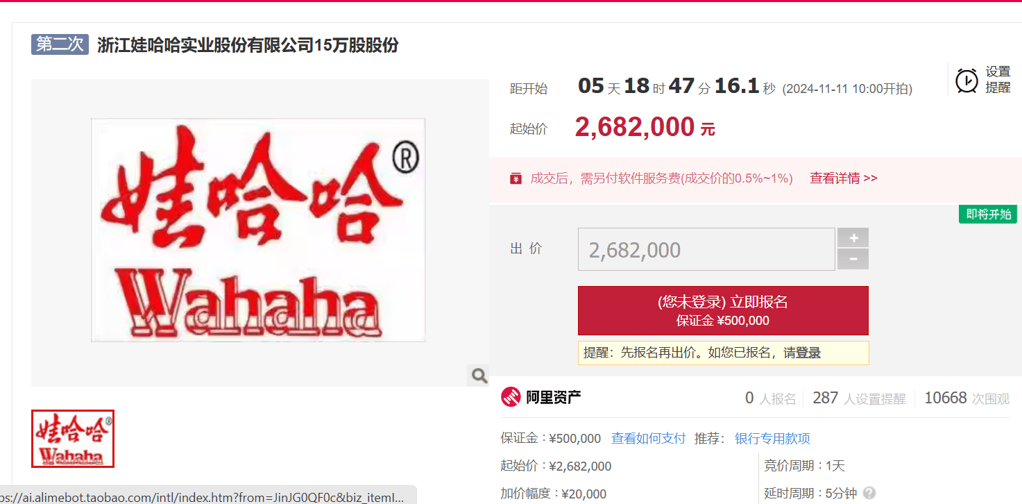 超1万人围观！娃哈哈15万股将被拍卖，起拍价格268万元