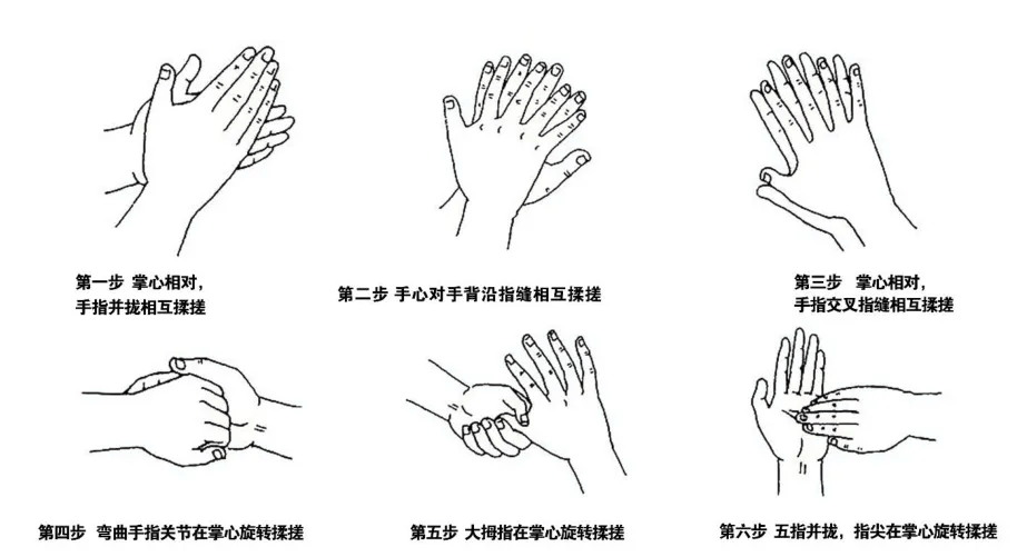 卫生健康标准宣贯