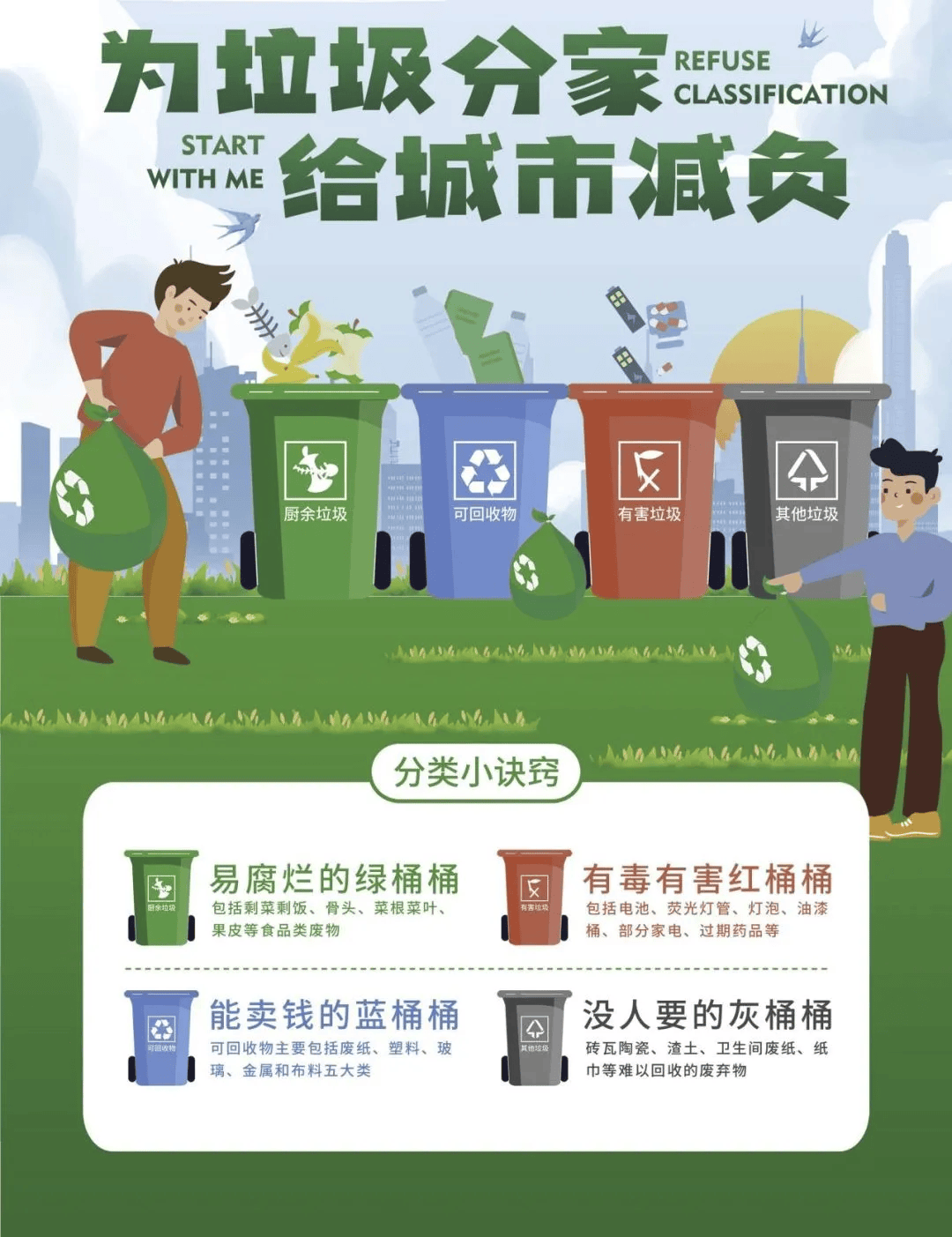 【公益广告】垃圾分类新风尚,绿色文明我先行