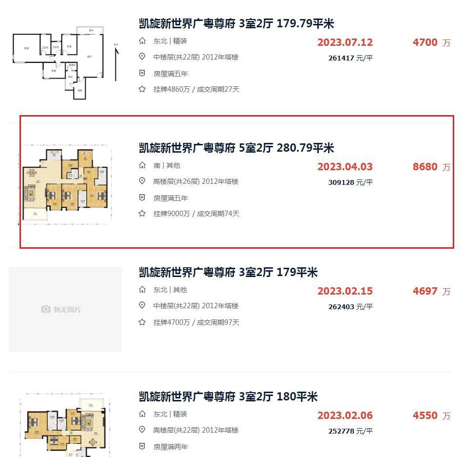 广州或再现亿元豪宅发售!就在珠江新城,二手单价已超20万_广粤_新世界中国_总价