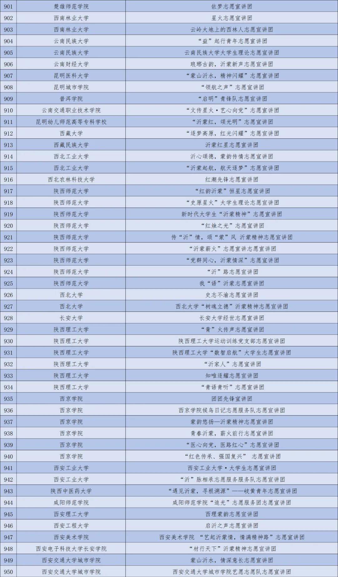 沂蒙精神思维导图图片