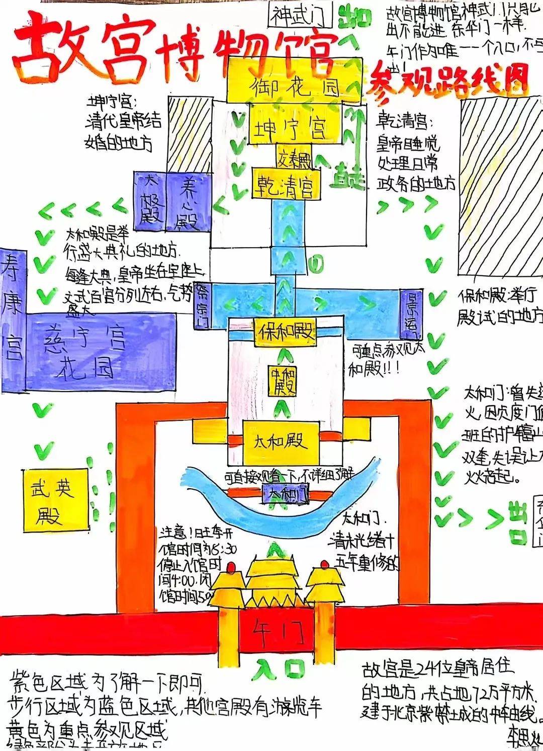 关于大明宫的手抄报图片