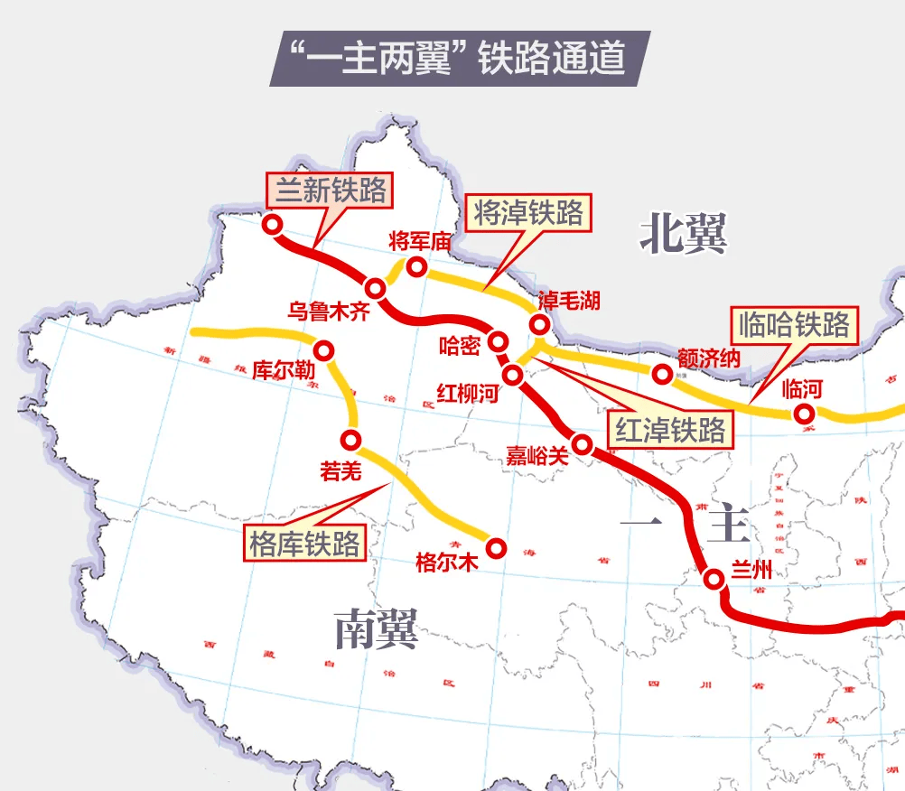 新疆_煤炭_铁路