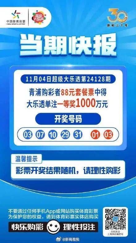 上海男子花88元中了1003万