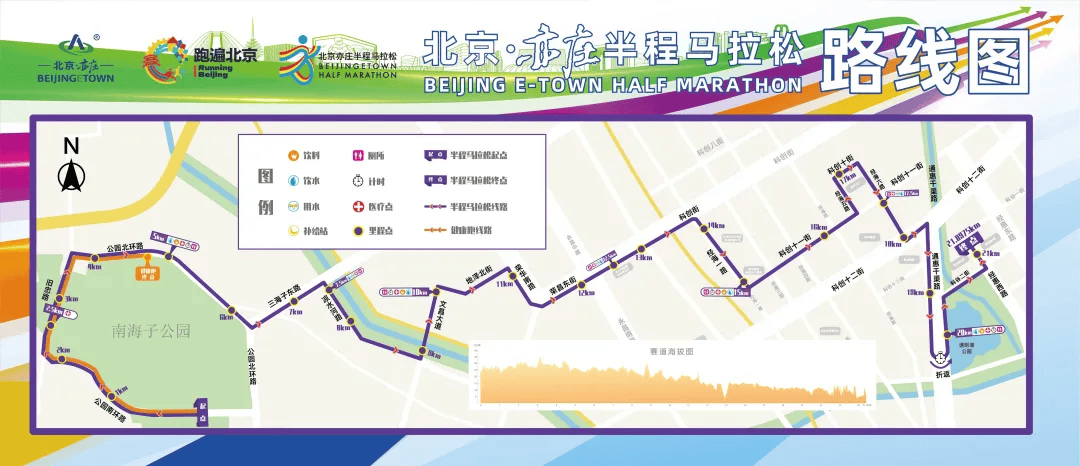 北京明天这两区部分道路临时管制！交通出行提醒