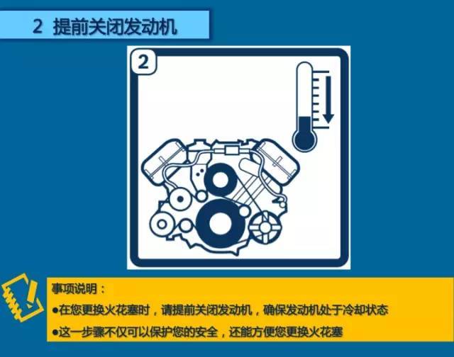 火花塞更换详细步骤图解,傻子看了都会