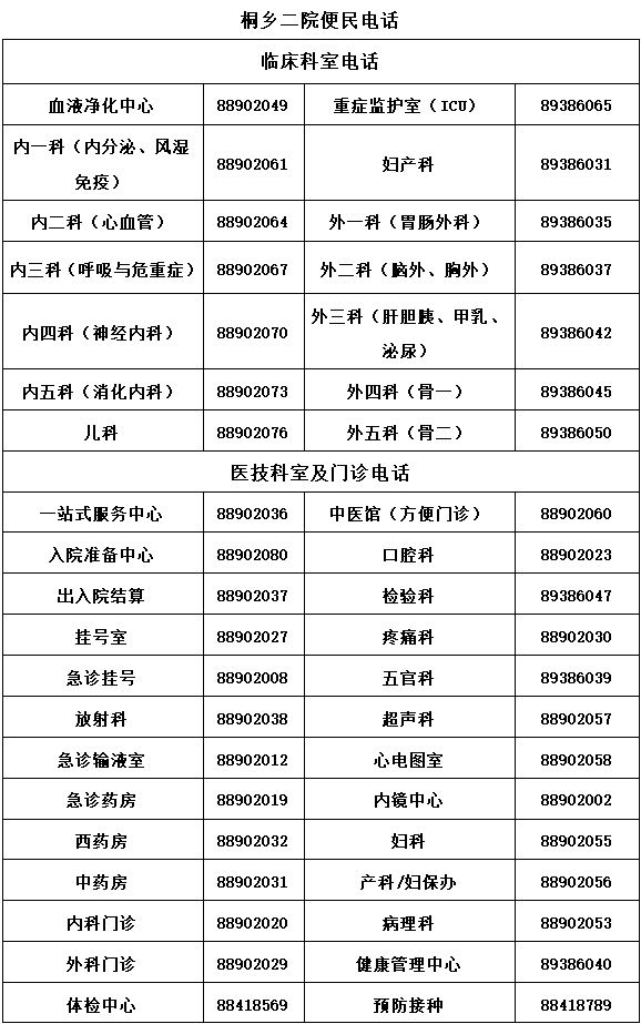 12580预约挂号官网浙江(12580浙江挂号网上预约平台)