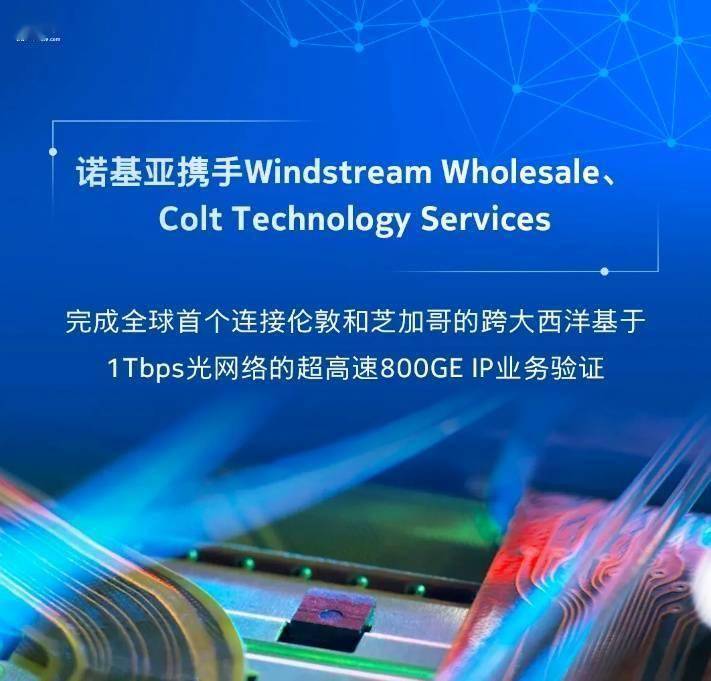 诺基亚、Windstream与Colt成功验证全球首个1Tbps光网络的800GE业务_测试_光缆_路由器