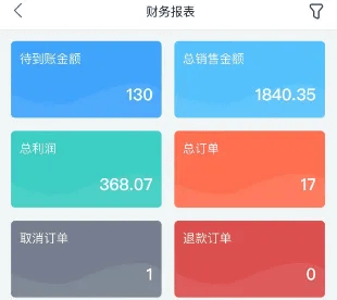 阿里快速开发平台_阿里小程序开发费用_阿里小程序开发教程