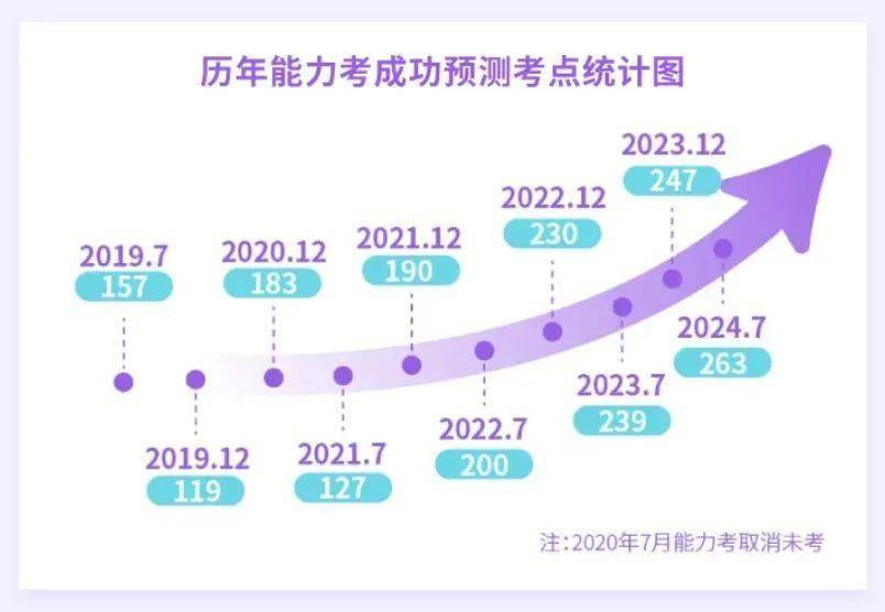 包含北京安定医院、贩子联系方式「找对人就有号」专家团队的词条