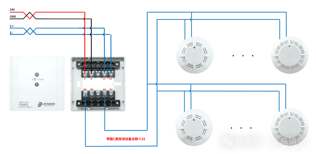隔离模块隔离模块 jbf4171树状分支环形▼更多精彩推荐,请关注我们▼