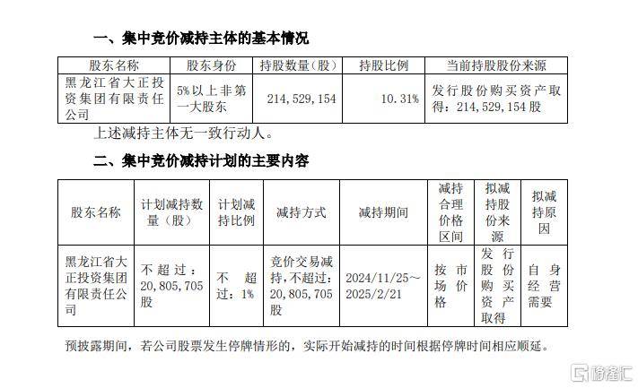 急着套现？中信证券股价刚创新高，二股东越秀资本就公告减持