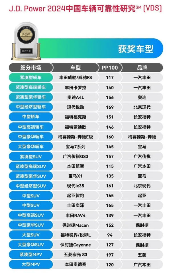 早报：疑似华为Mate X6真机曝光 红旗发布“天工”平台