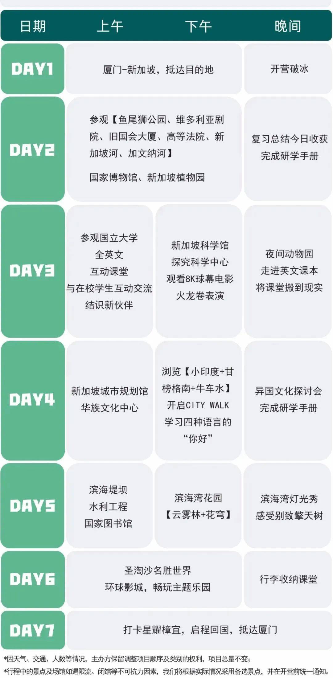 2025寒假 | 新加坡7天6晚国际游学营:名校参访,对话学霸,畅玩环球影城