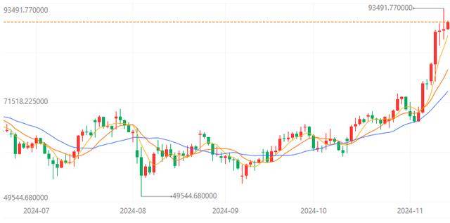 跟比特币有关的技术股票_跟比特币有关的技术股票有哪些