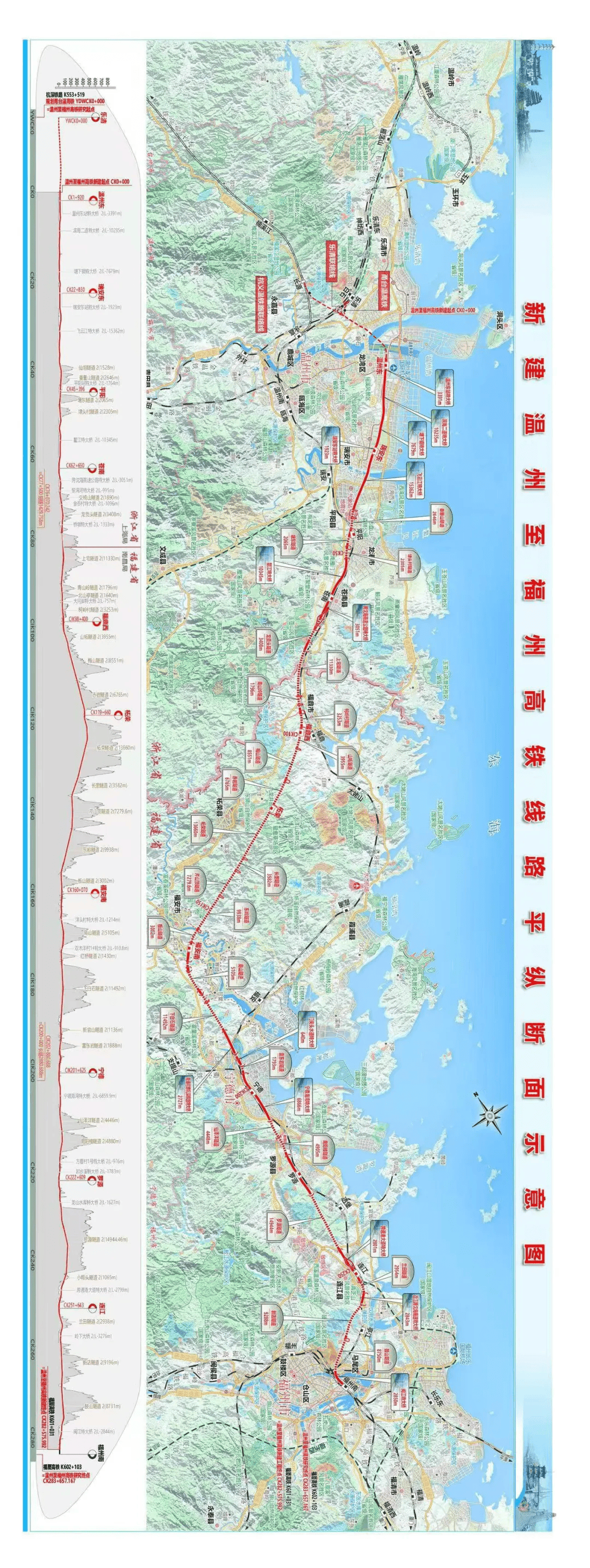 柘荣高铁图片