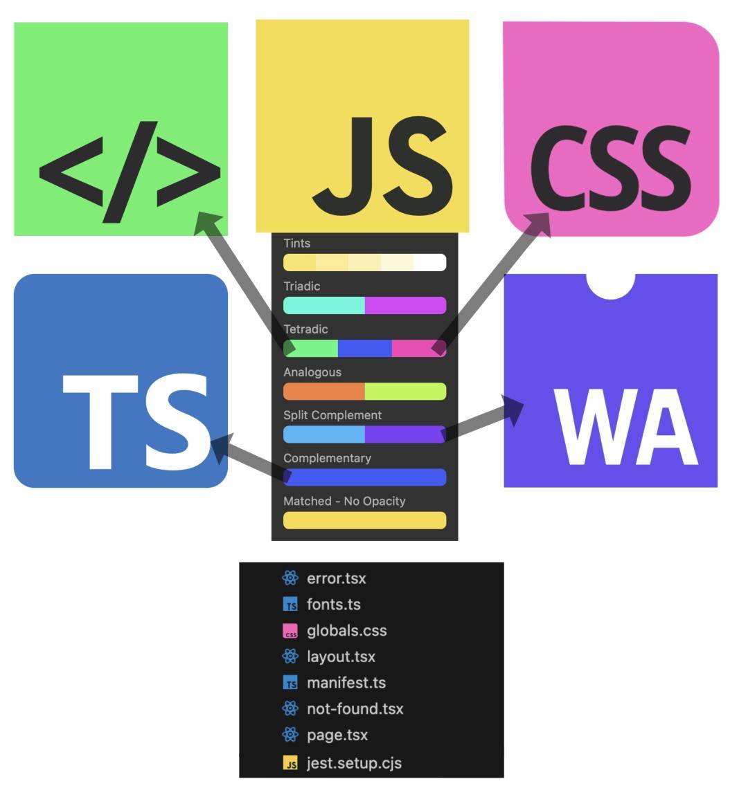 css sj储存服务器_CSS