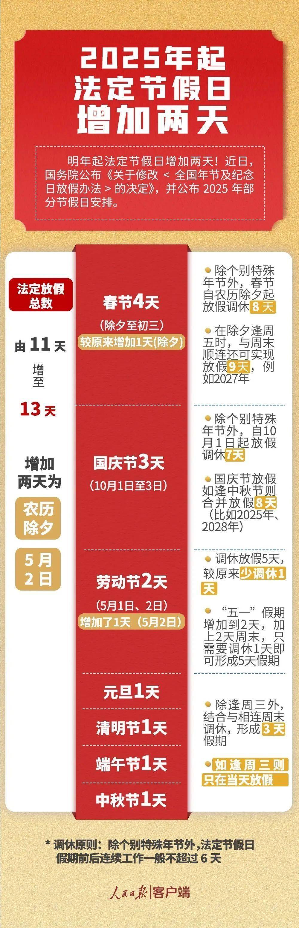 小学六年级体育上表格式教案_小学六年级体育教案设计_小学六年级体育课教学设计