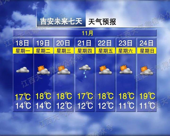 最低3℃！江西下雪时间在……