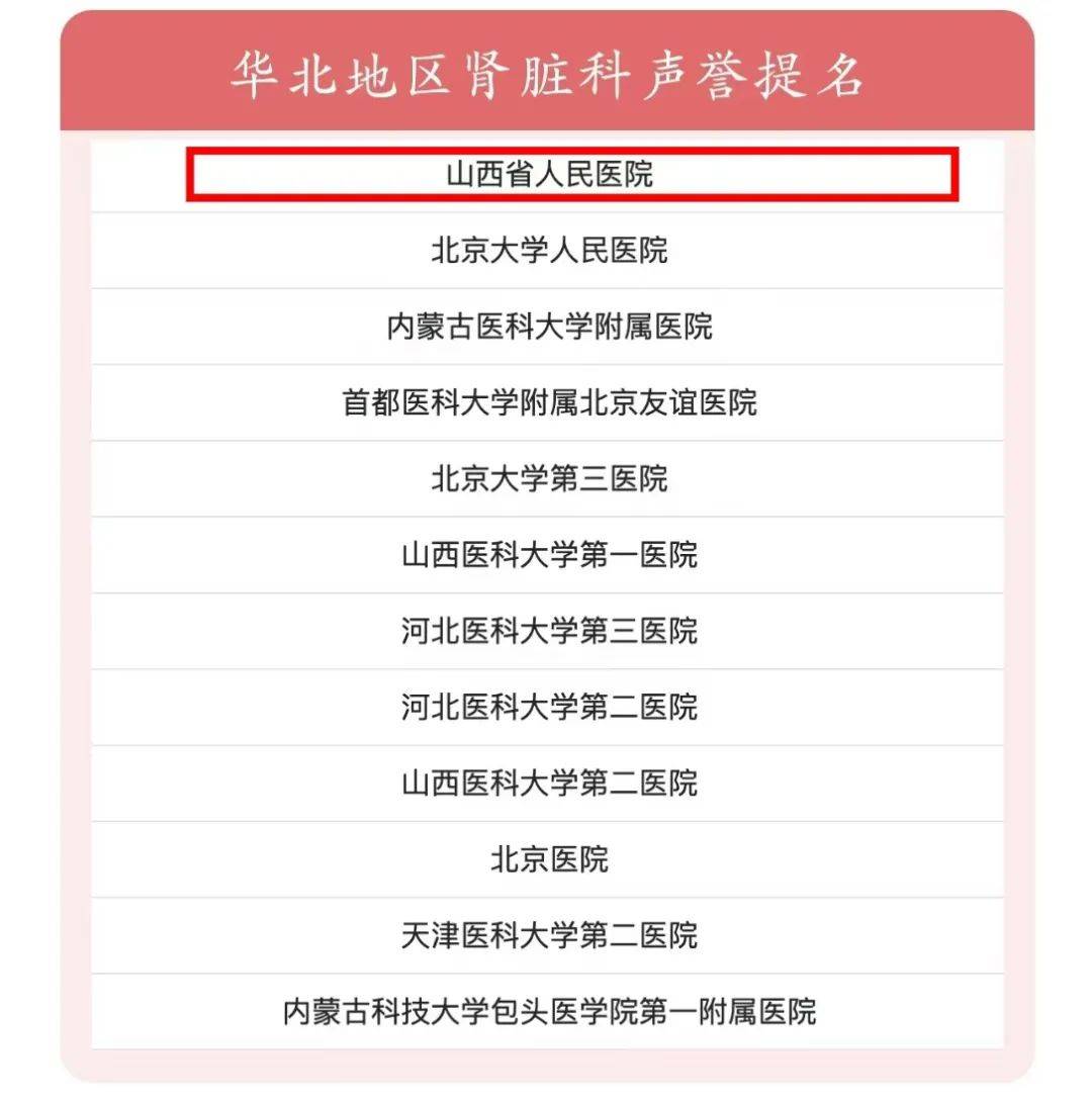 山西省人民医院分布图图片