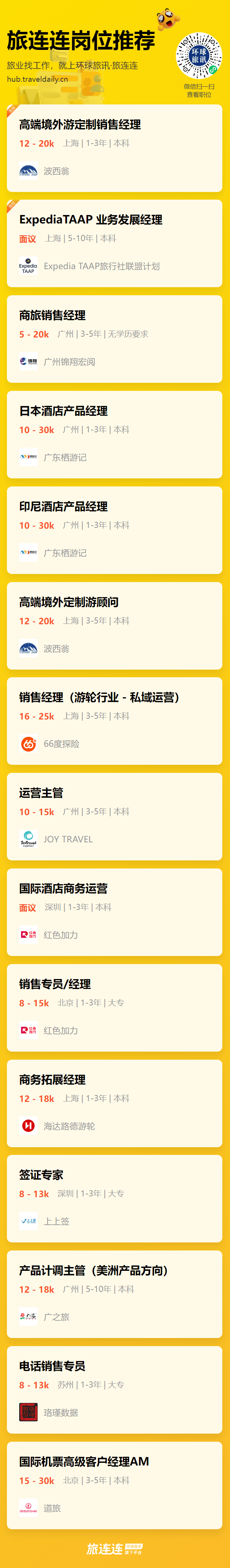 旅遊業崗位上新｜Expedia TAAP旅行社聯盟計劃、波西翁、廣州錦翔宏閱等企業正在招聘中！