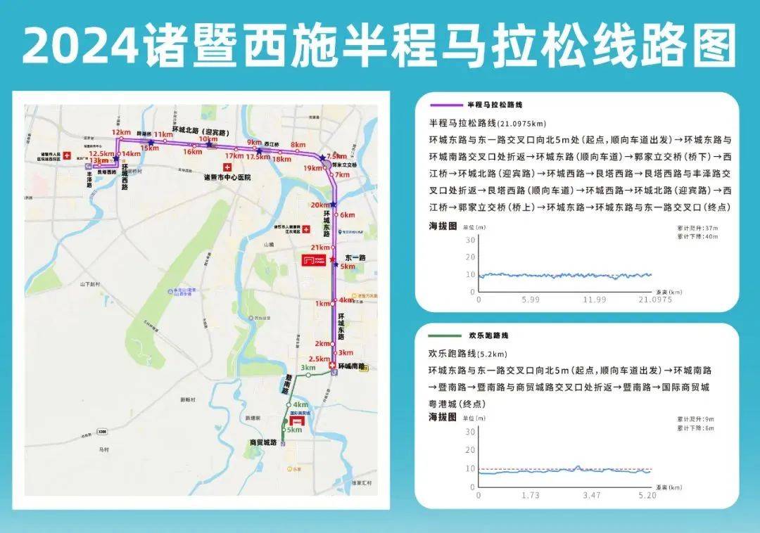 沪绍金城际铁路诸暨段图片