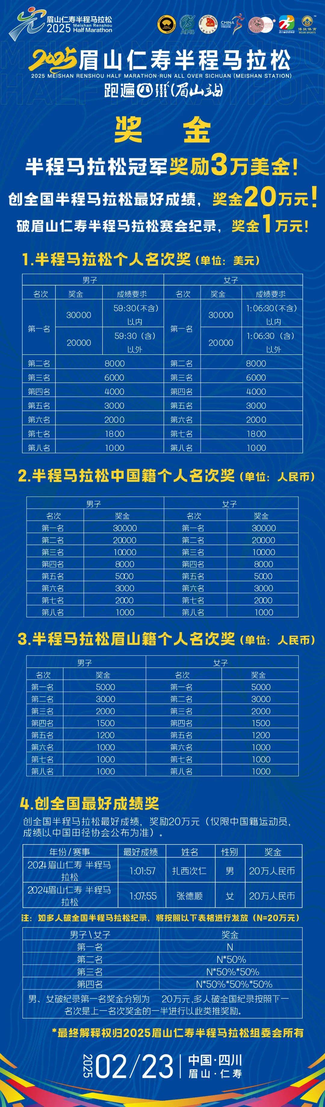 马拉松项目名称叫什么(马拉松正式成为比赛项目)