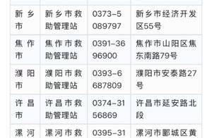 请扩散!河南全省“寒冬送温暖”专项救助热线公布